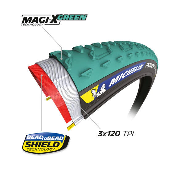 Pneu MICHELIN POWER JET 700x33c Tubeless Ready Verde