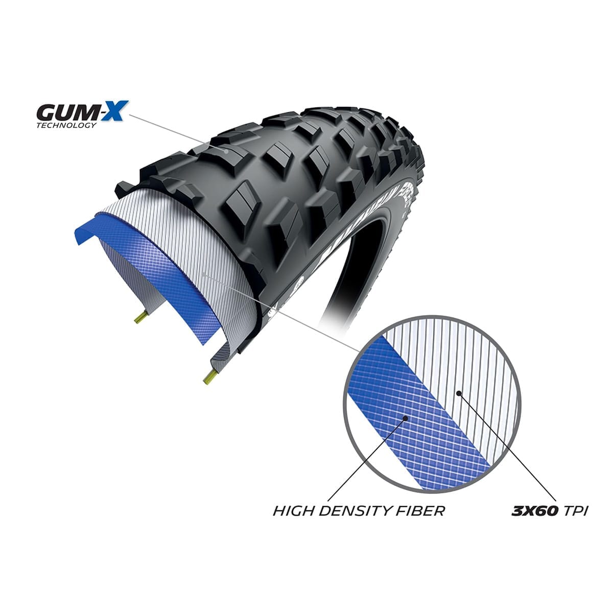 Pneu MICHELIN FORCE XC2 Performance Line 29X2.25 Tubeless Ready Souple