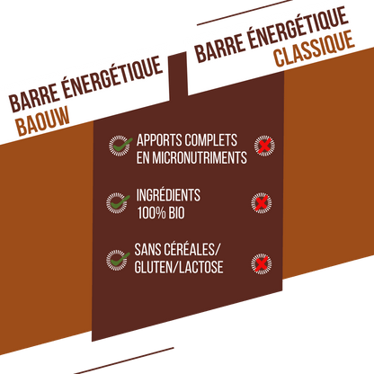 Barra Energética BAOUW BIO EXTRA Chocolate-Avelã (50g)