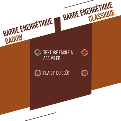 Barra Energética BAOUW BIO EXTRA Chocolate-Avelã (50g)
