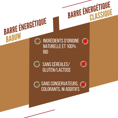 Barra Energética BAOUW BIO EXTRA Amendoim Crunchy (50g)