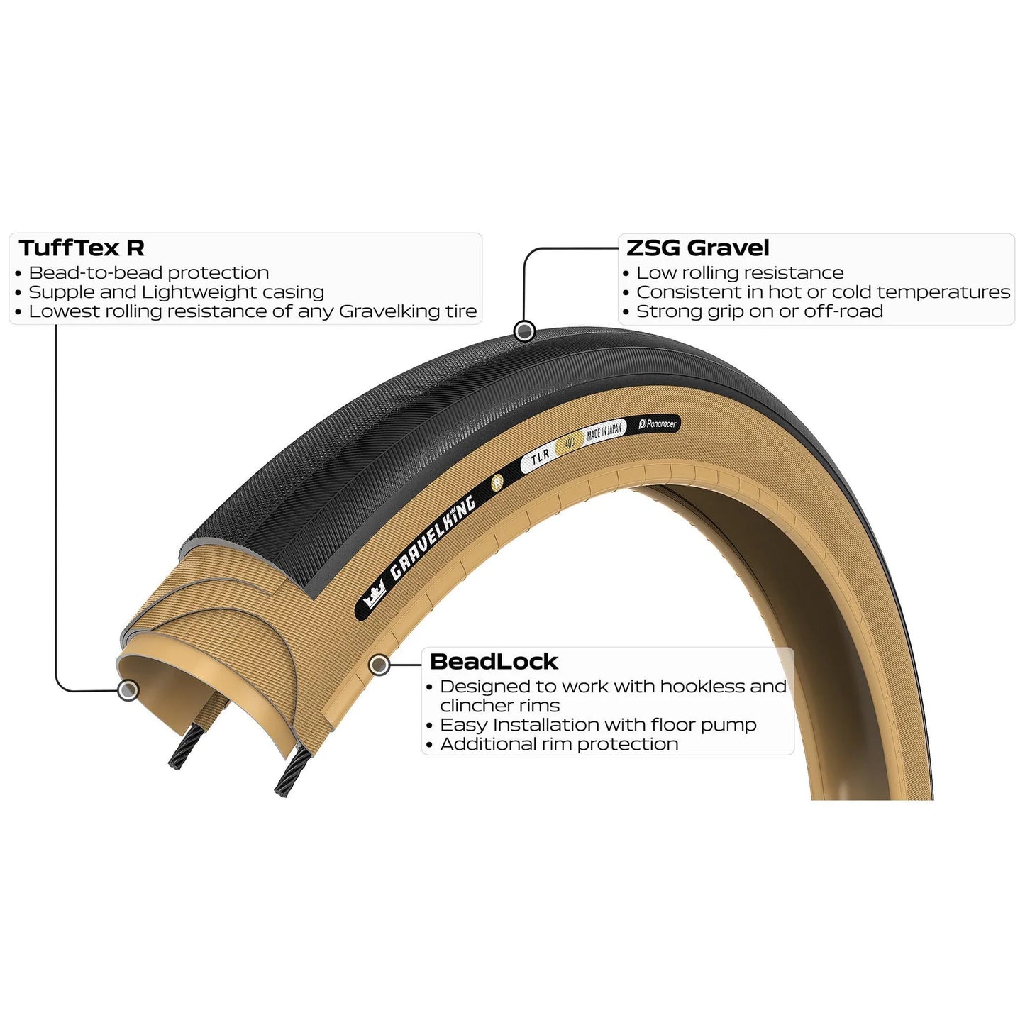 Pneu PANARACER GRAVELKING SLICK R-LINE TLR 700x40 Tubeless Ready Bege