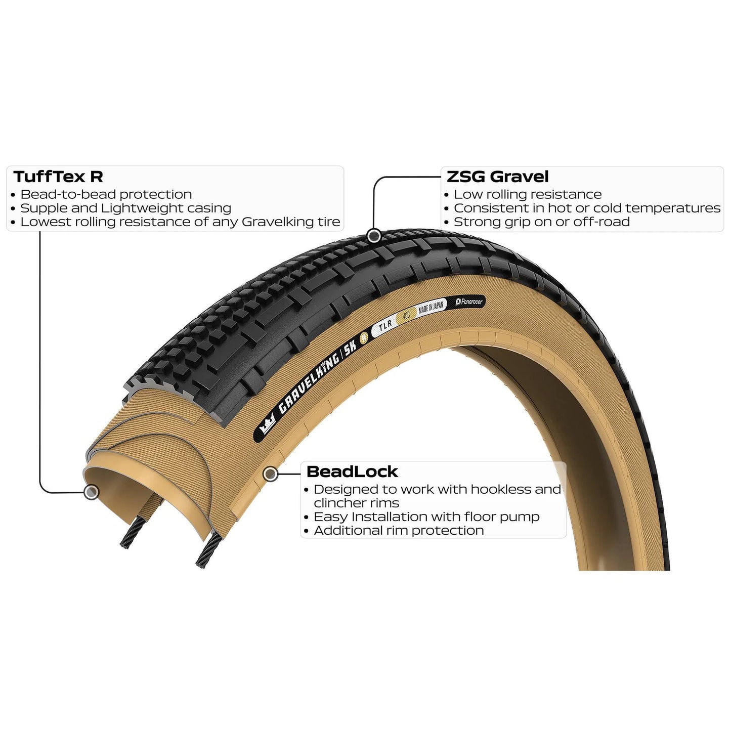 Pneu PANARACER GRAVELKING SK R TLR 700x45c Tubeless Ready Beige