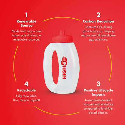 Bidão HIGH5 RUN BOTTLE Transparente