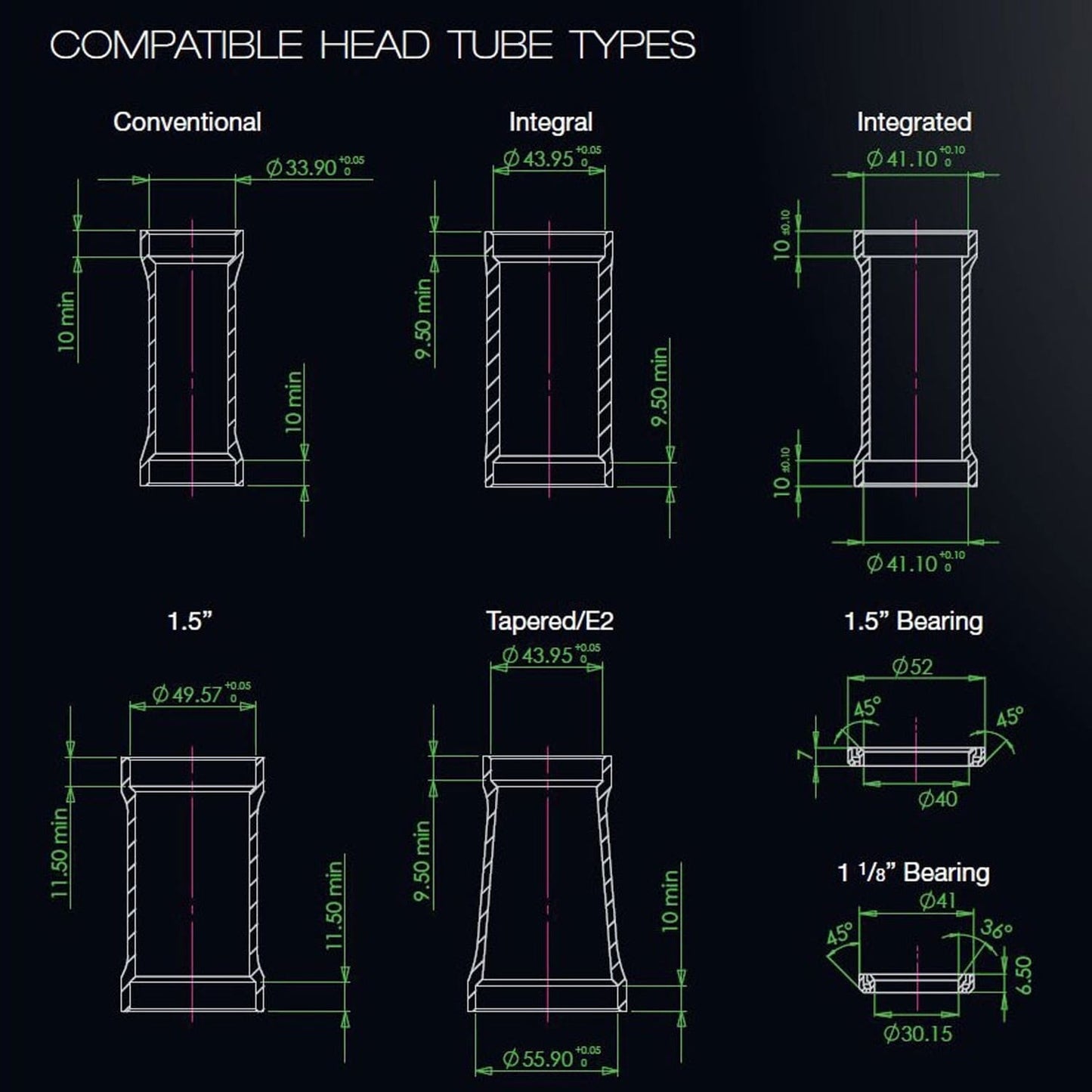 Bandeja de baixo para HOPE PICK'N'MIX 1,5" Auricular externo EC49 Preto