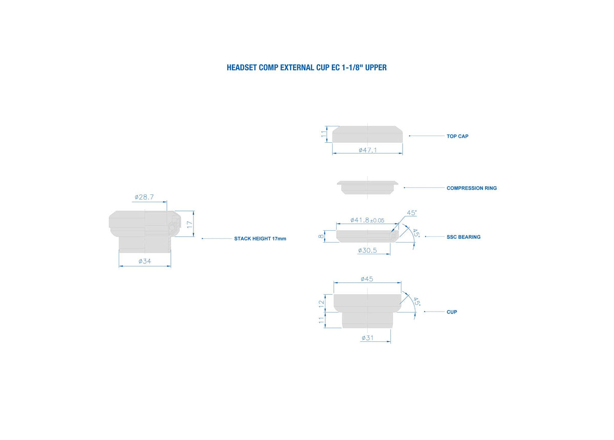 Esquema técnico