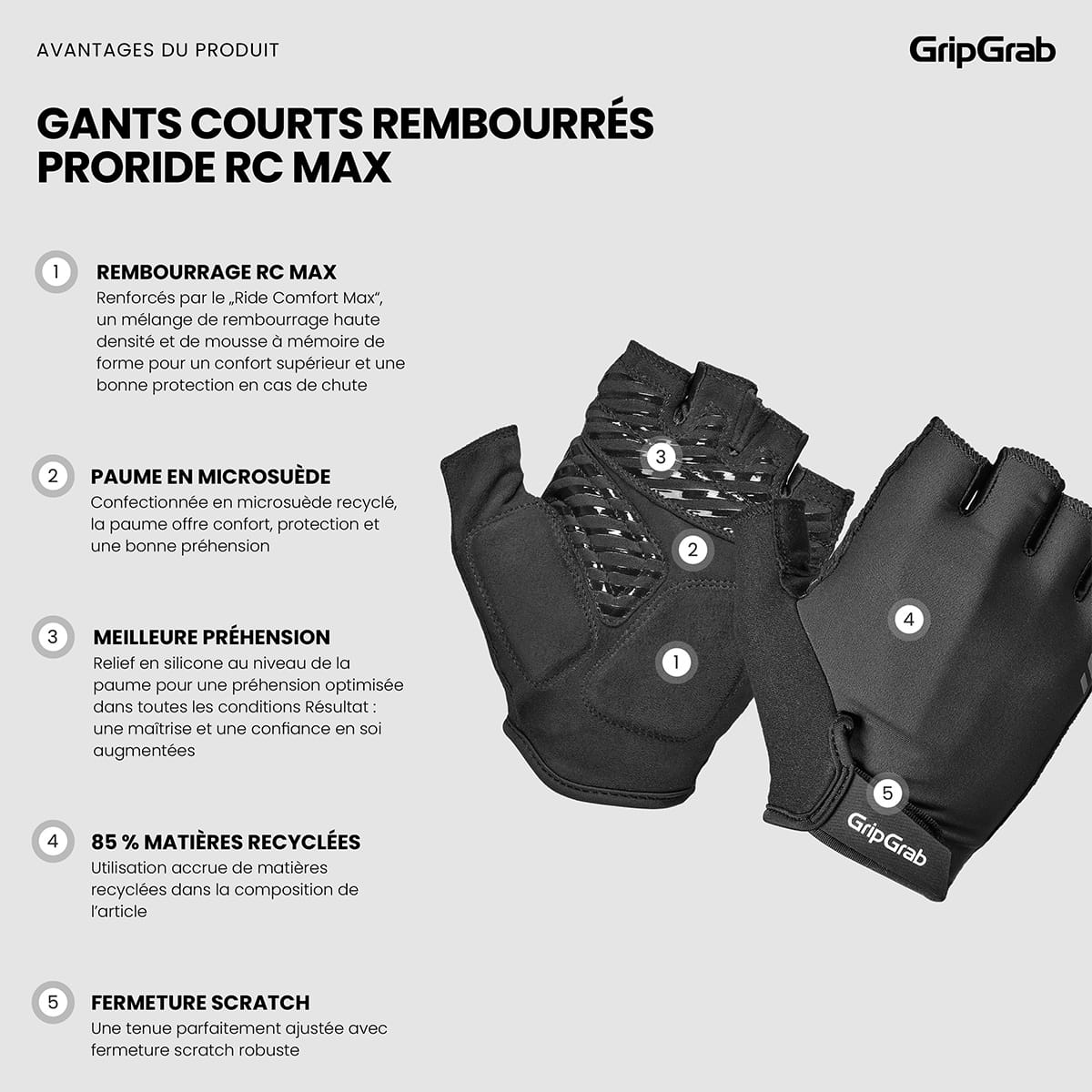 Luvas curtas GRIPGRAB PRORIDE RC MAX Preto