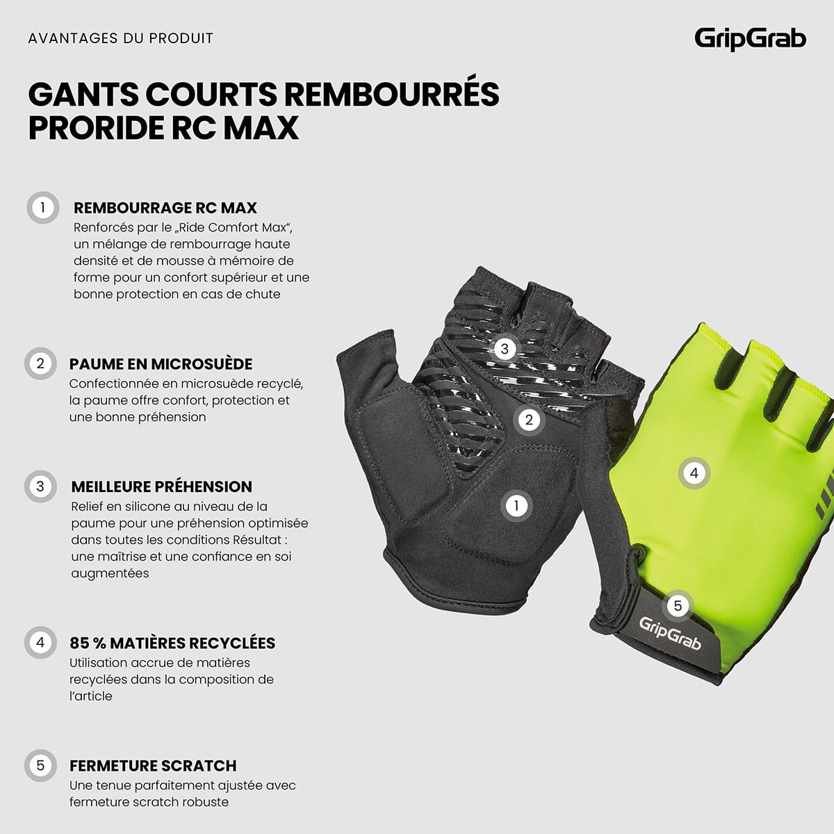 Luvas GRIPGRAB PRORIDE RC MAX Curtas Amarelas