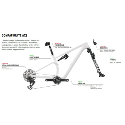 Amortecedor ROCKSHOX SIDLUXE ULTIMATE FLIGHT ATTENDANT Trunnion para Mondraker F-Podium 2023+