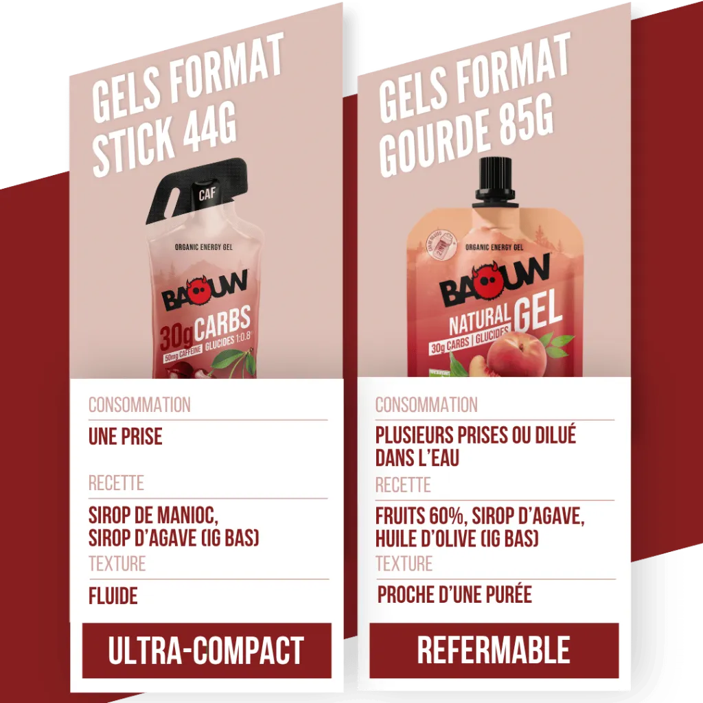 Gel Energético BAOW (44g) Limão/Cereja/Guaraná Cafeínado