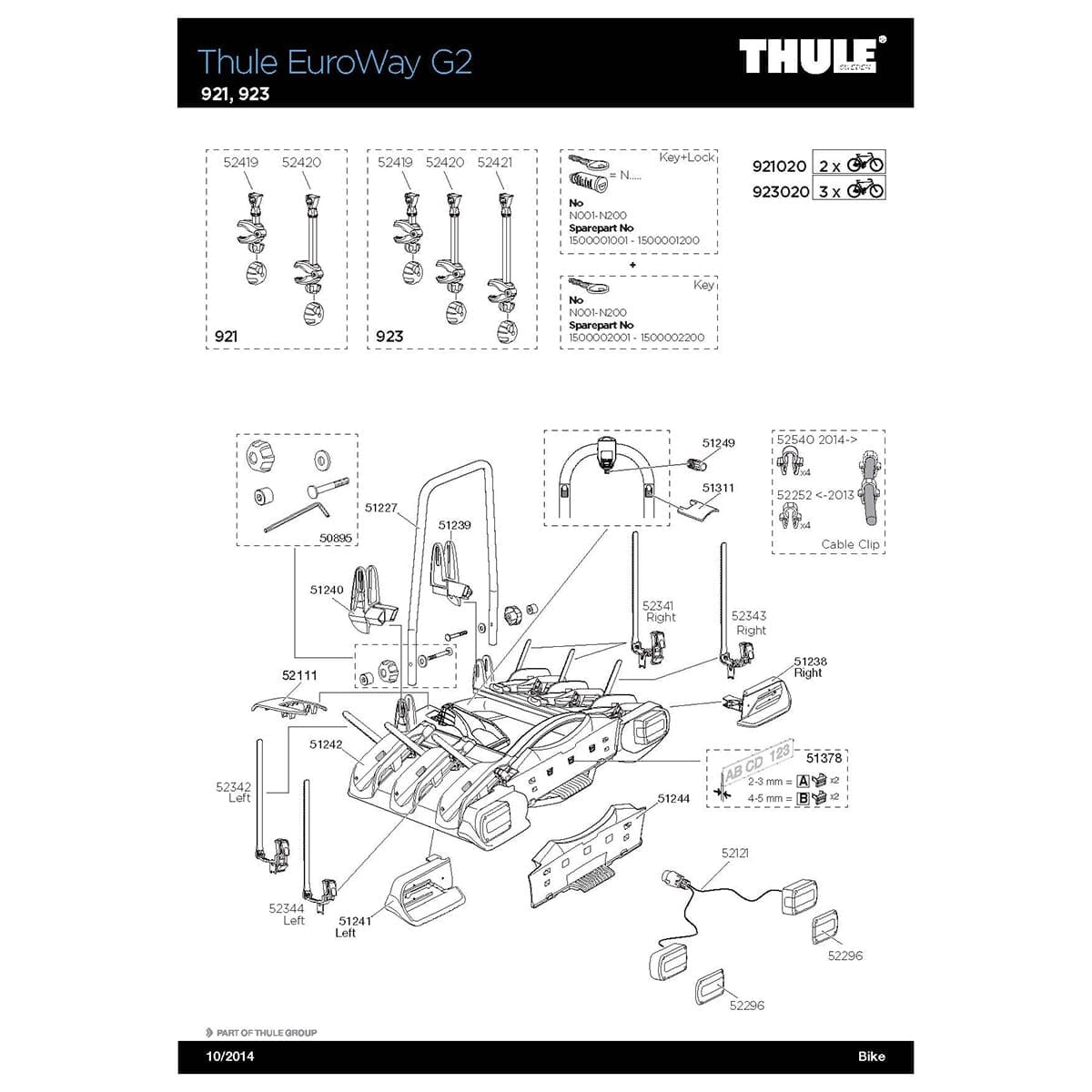 Suporte de rodas THULE para o suporte de bicicletas EUROWAY G2 G3 5124 Probikeshop