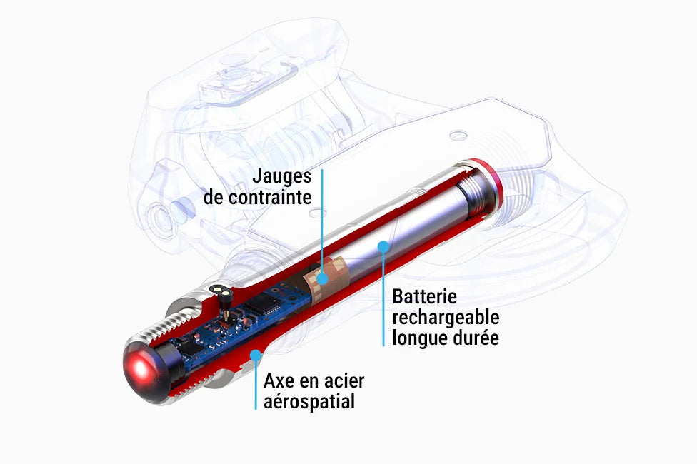 Pedais com sensor de potência FAVERO ASSIOMA PRO RL-2