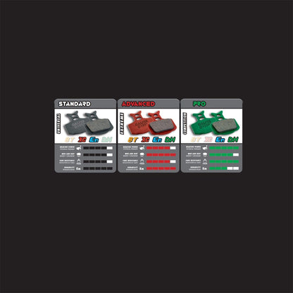 Pastilhas GALFER Avid/Sram Elixir / XX / X0 / DB / Level / Level T / Level TL