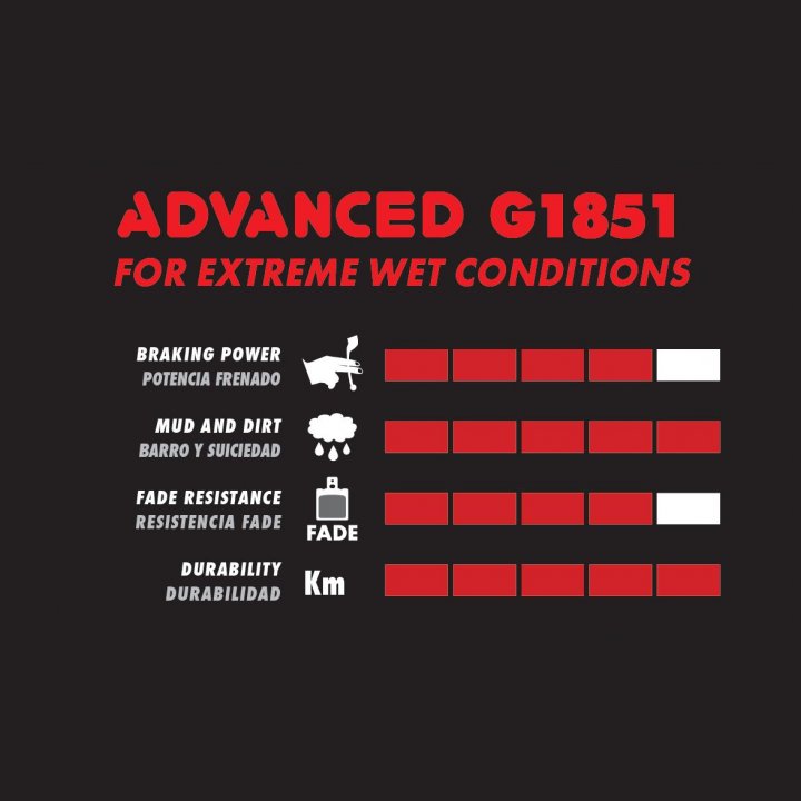 GALFER ADVANCED Pastilhas de travão semi-metálicas Avid Code (>2011) / Sram Guide RE