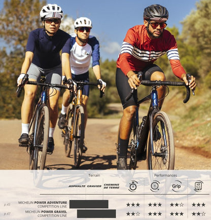 Pneu MICHELIN POWER GRAVEL Competition Line Tubeless Ready Castanho