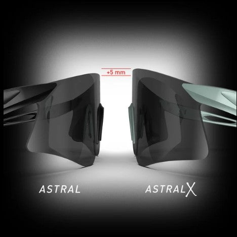 RUDY PROJECT ASTRAL X Glasses Sage Green RP Optics Lenses Smoke Black