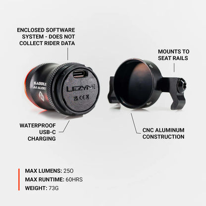 Farol Traseiro LEZYNE SADDLE Ai ALERT 250