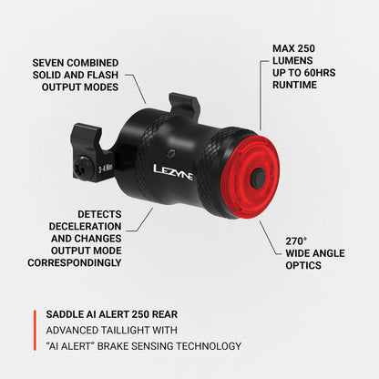 Farol Traseiro LEZYNE SADDLE Ai ALERT 250