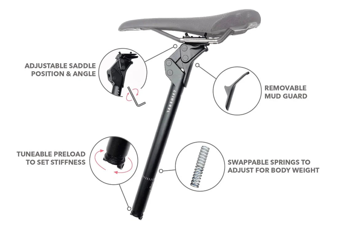 Haste de selim com suspensão REDSHIFT ShockStop City
