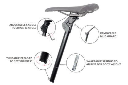 Canote Suspenso REDSHIFT ShockStop City