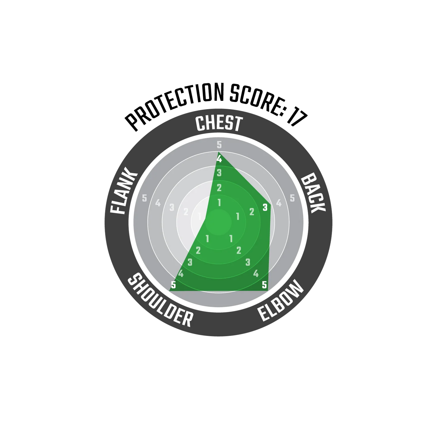 Colete de proteção LEATT 2.5 Preto