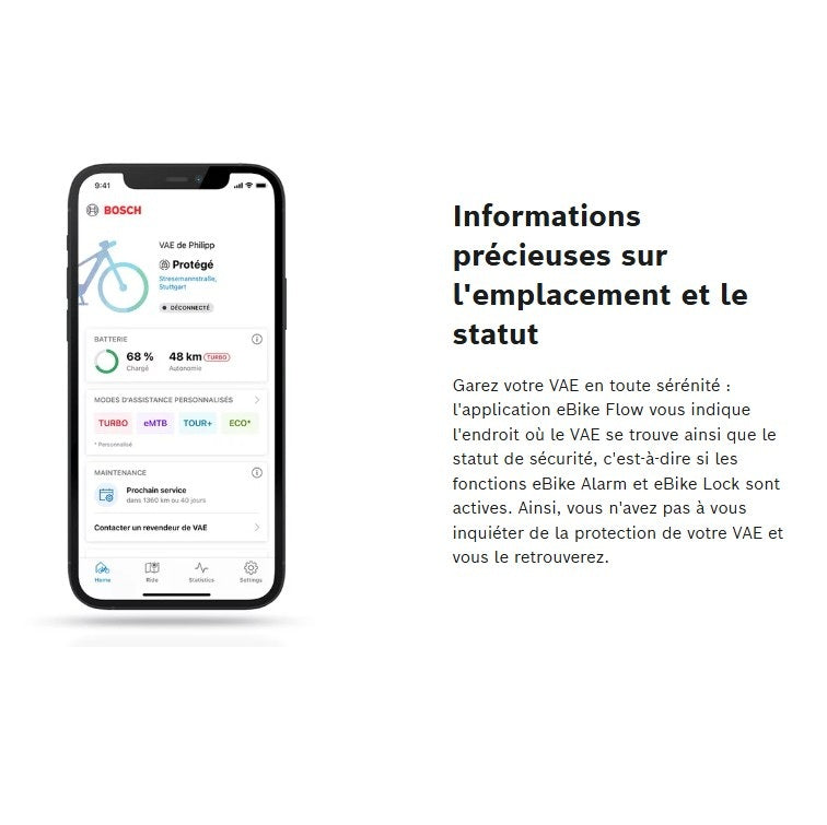 Kit de atualização BOSCH CONNECTMODULE para BDU38YY