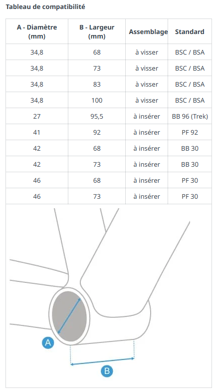 Pedaleira italiana CAMPAGNOLO RECORD ULTRA-TORQUE