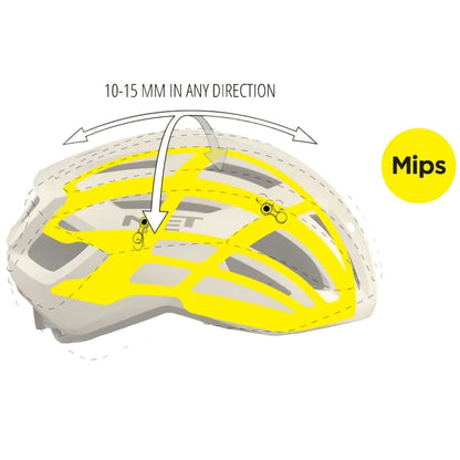 Capacete de Estrada MET VINCI MIPS Branco Prata Glossy