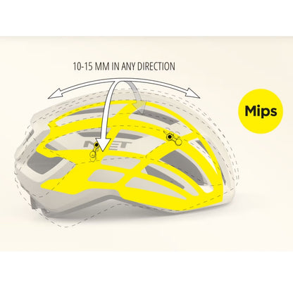 Capacete de Estrada MET VINCI MIPS Navy Mat