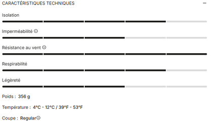 Casaco CASTELLI ESPRESSO 2 Preto
