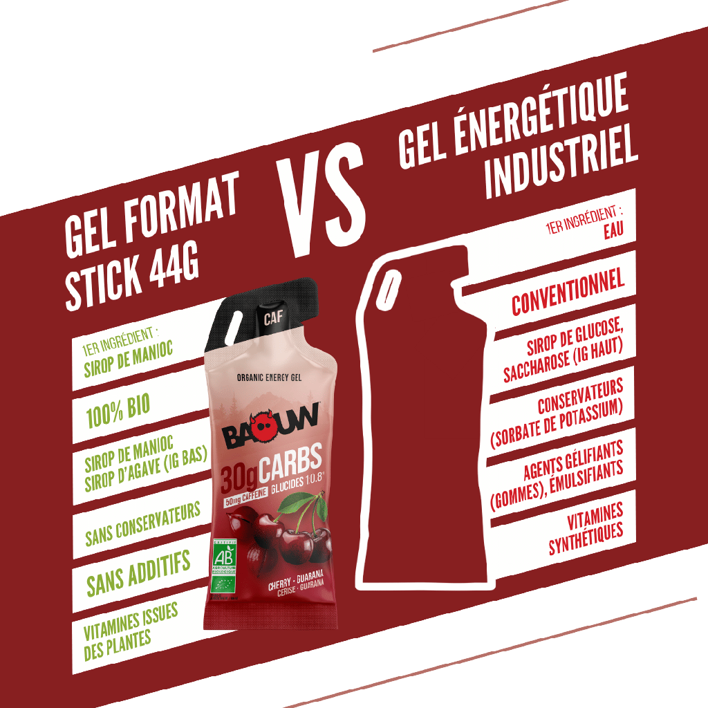 Gel Energético BAOW (44g) Limão/Cereja/Guaraná Cafeínado