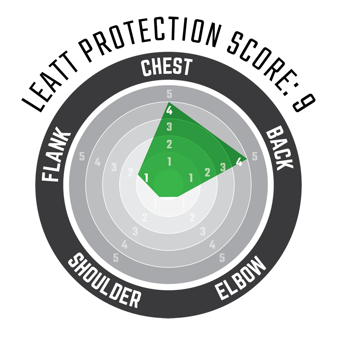 Placa de proteção facial LEATT REAFLEX Preto