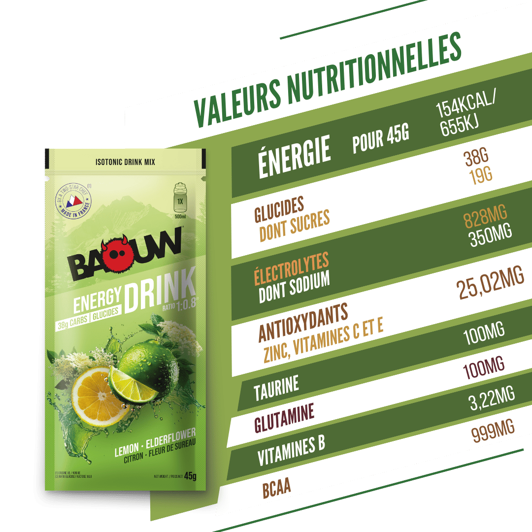 BAOUW ISOTONIC Bebida energética (45g) Lima/Flor de Sabugueiro