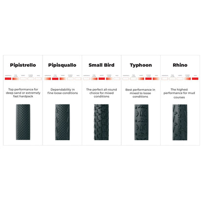 Tubular VITTORIA A DUGAST SMALL BIRD FD Coton+Kevlar 700x33 L Bege