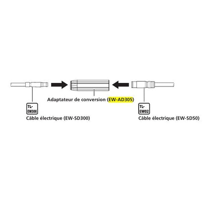 Adaptador de Conversão SHIMANO Di2 EW-AD305 Junction-B