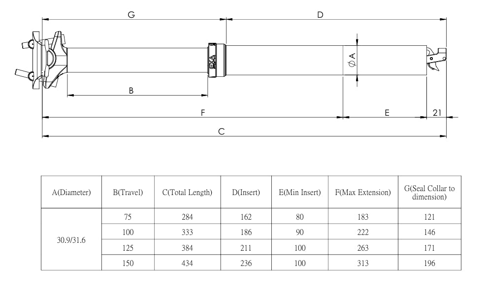 Espigão de Selim Telescópico EXAFORM 860-i 2.0 com Comando