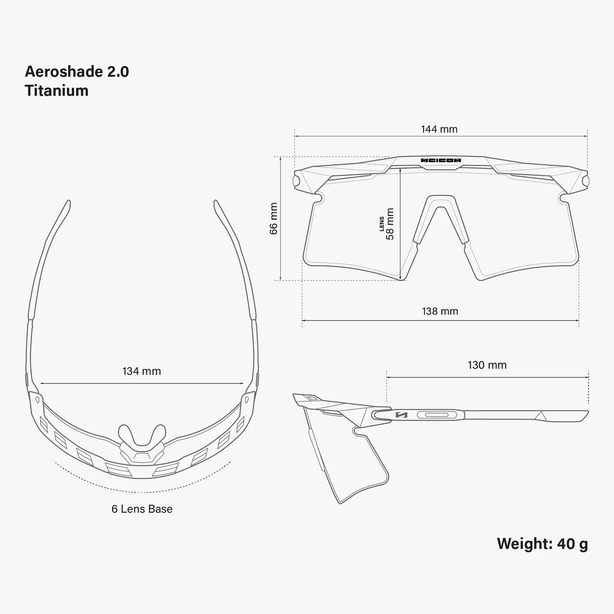 Óculos SCICON AEROSHADE 2.0 TITANIUM Lentes Preto Mate Multimirror Azul Verde + Rosa