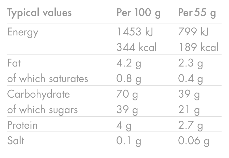 BARRA ENERGÉTICA HIGH5 (55g) Frutos vermelhos