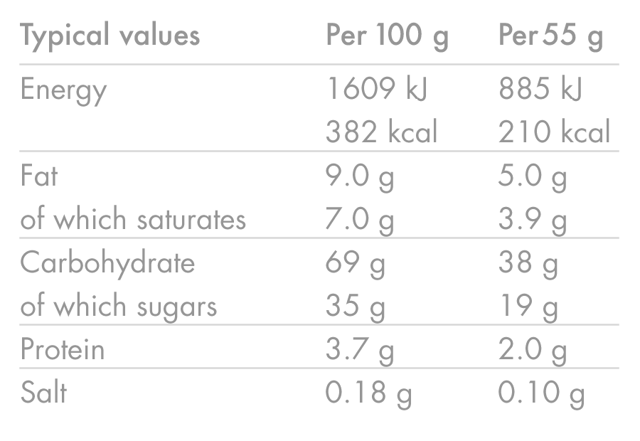 BARRA ENERGÉTICA HIGH5 (55g) Coco
