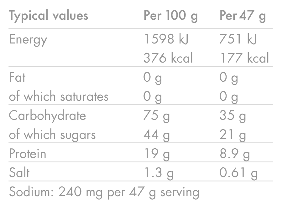 Bebida energética HIGH5 ENERGY DRINK PROTEIN (1,6kg) Limão
