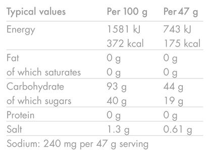 Bebida Energética HIGH5 ENERGY DRINK (2.2kg) Frutos Vermelhos
