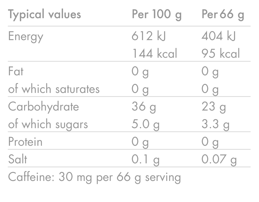 HIGH5 ENERGY GEL Aqua Cafeína (66g) Limão