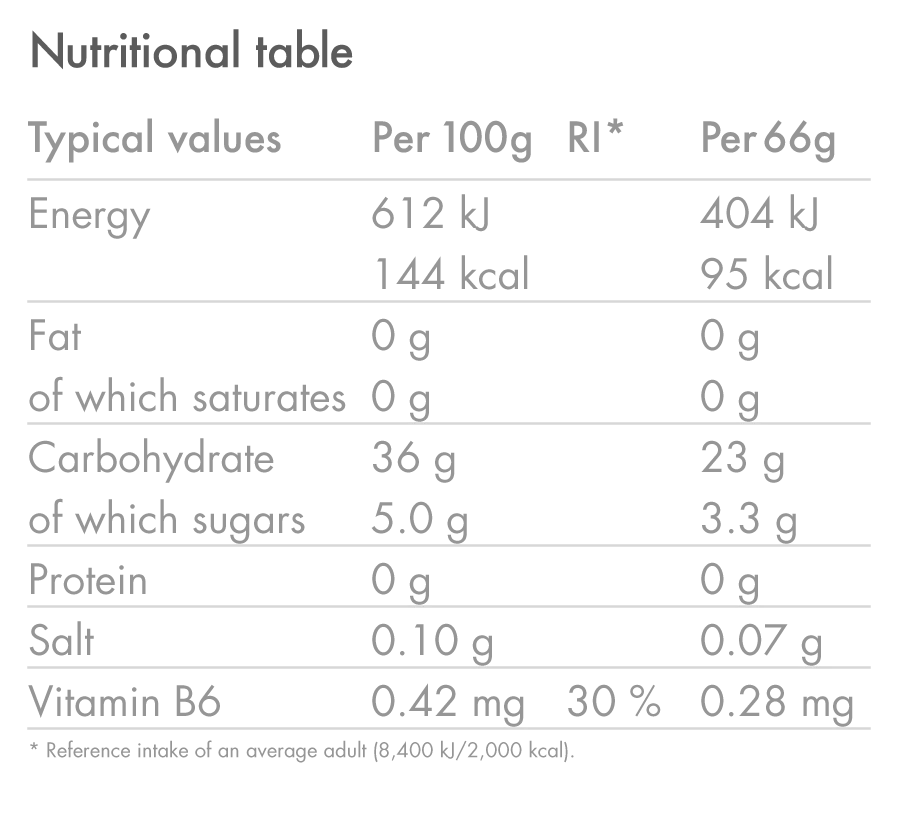 Embalagem HIGH5 ENERGY GEL Aqua (15x 66g) Mistura de sabores