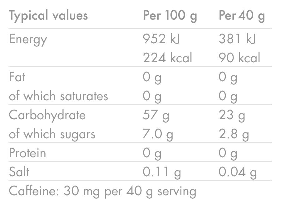 HIGH5 ENERGY GEL Cafeína (40g) Laranja