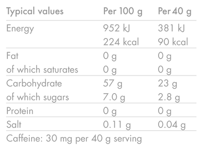 Gel Energético HIGH5 ENERGY GEL Cafeína (40 g) Laranja
