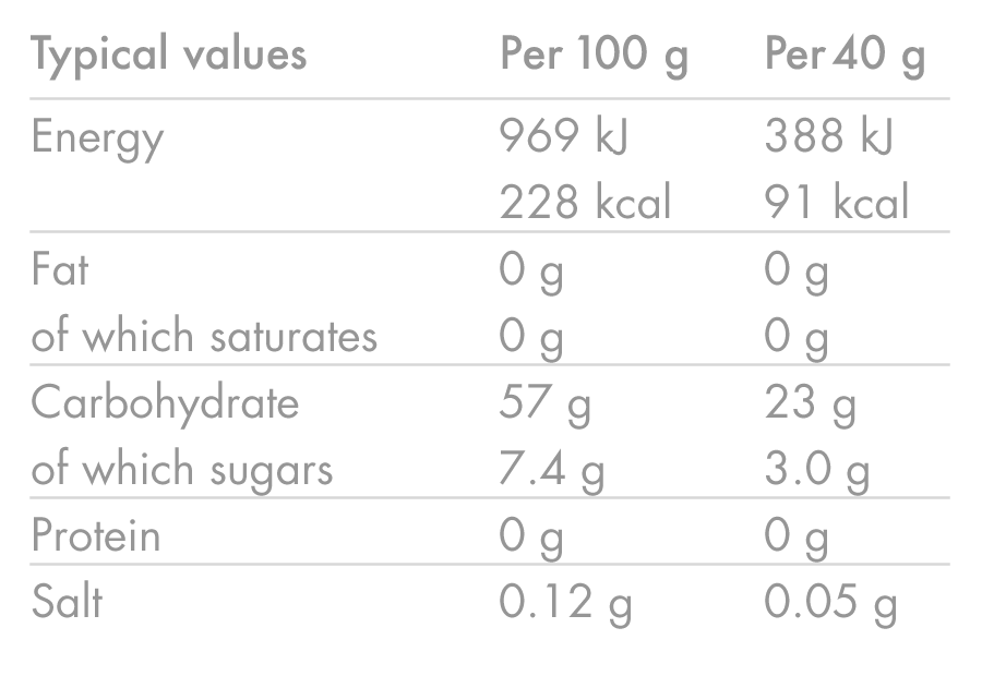 Embalagem de 6 HIGH5 ENERGY GEL (40g) Baga