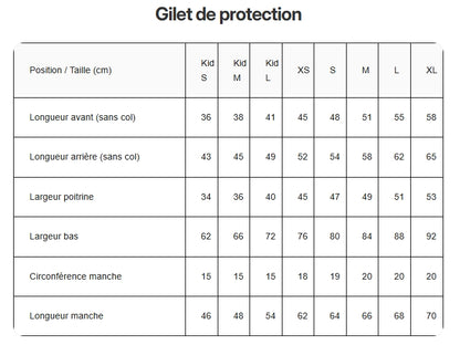 Colete De Proteção EVOLVE Ironlite