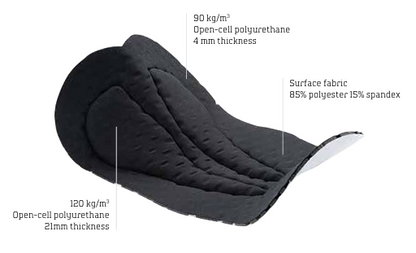 Calção com Suspensórios NORTHWAVE ACTIVE Preto