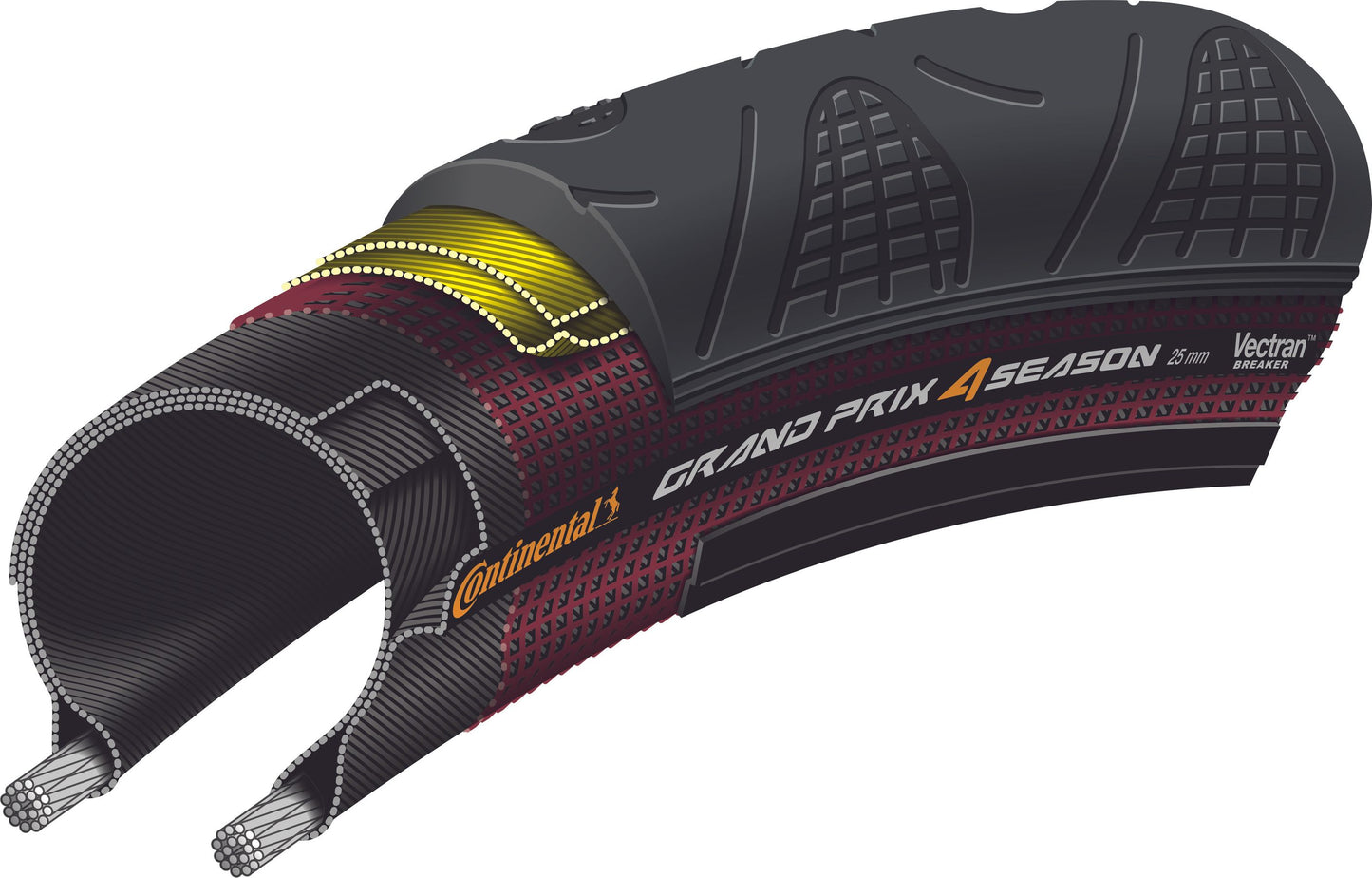 Pneu CONTINENTAL GRAND PRIX 4 SEASON 700x23c TubeType Preto