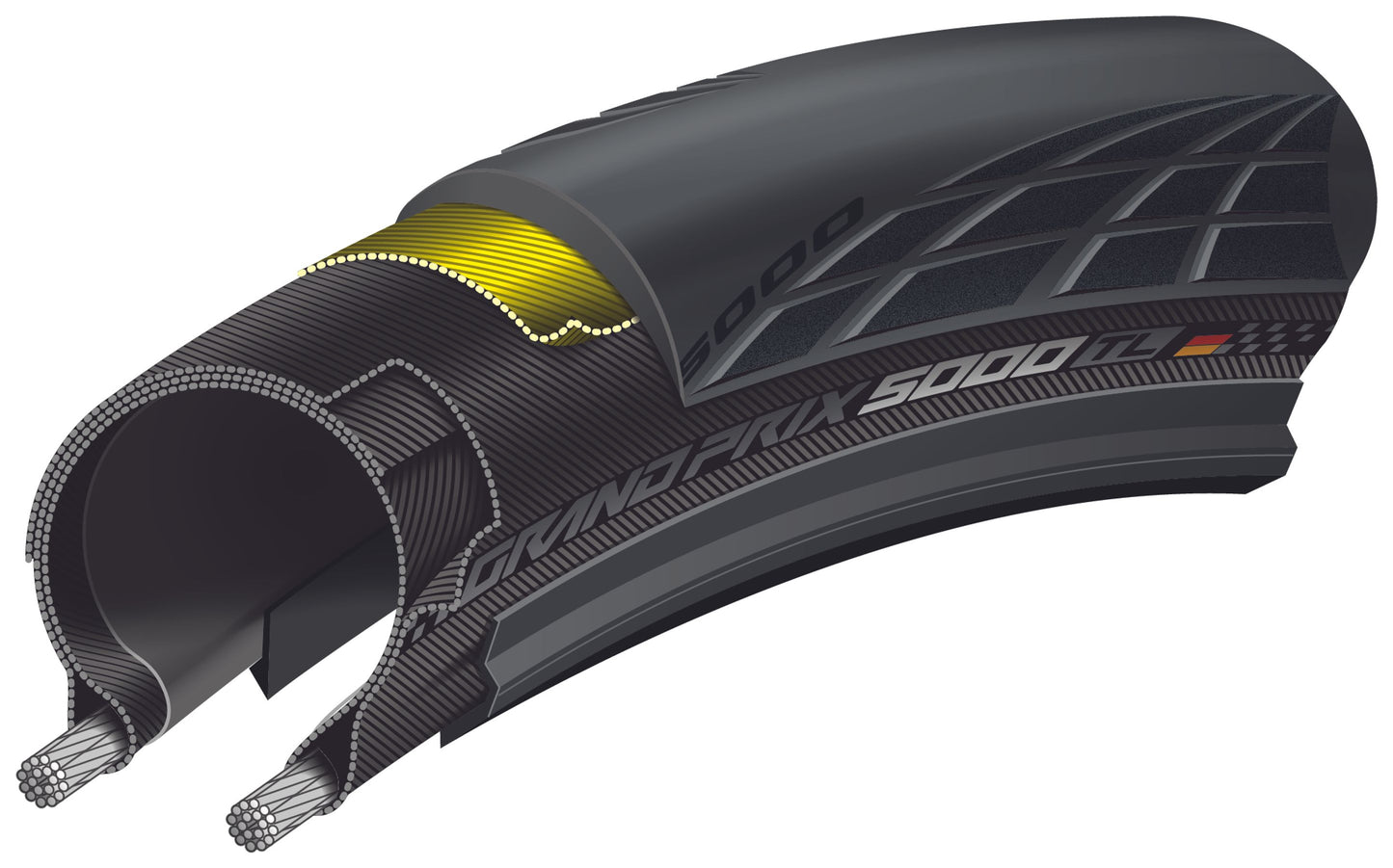 Pneu CONTINENTAL GRAND PRIX 5000 S TR 650x32b Tubeless Ready Preto/Castanho